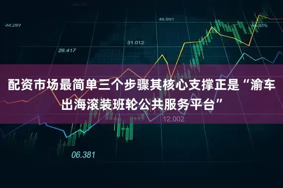 配资市场最简单三个步骤其核心支撑正是“渝车出海滚装班轮公共服务平台”